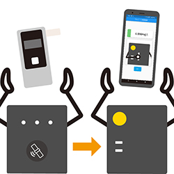 労務管理サービスの向上
